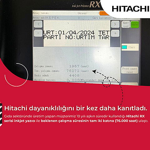 Hitachi Dayanıklılığını Bir Kez Daha Kanıtladı